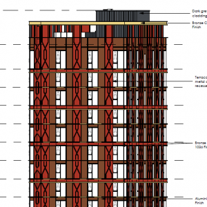 Noise Impact Assessment